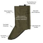 TEMPSHIELD Cryo-Industrial® Gaiters kriogén ipari lábvédő