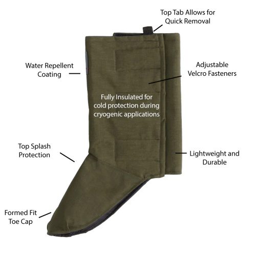 TEMPSHIELD Cryo-Industrial® Gaiters kriogén ipari lábvédő